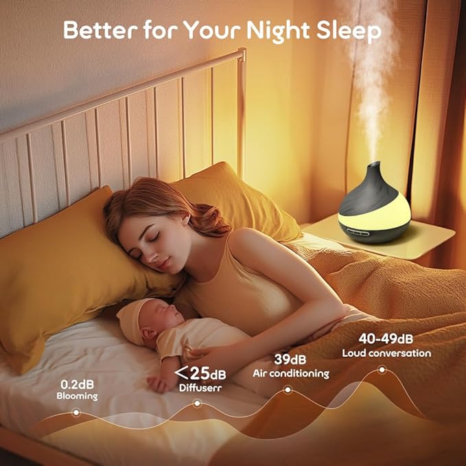 500ML Essential Oil Diffuser: Aroma Diffuser with Remote Control for Hotel Spa Yoga Room - Humidifiers for Bedroom with 14 Colors LED Night Light for Kids/Women Home Relaxation-CasaMuseHome