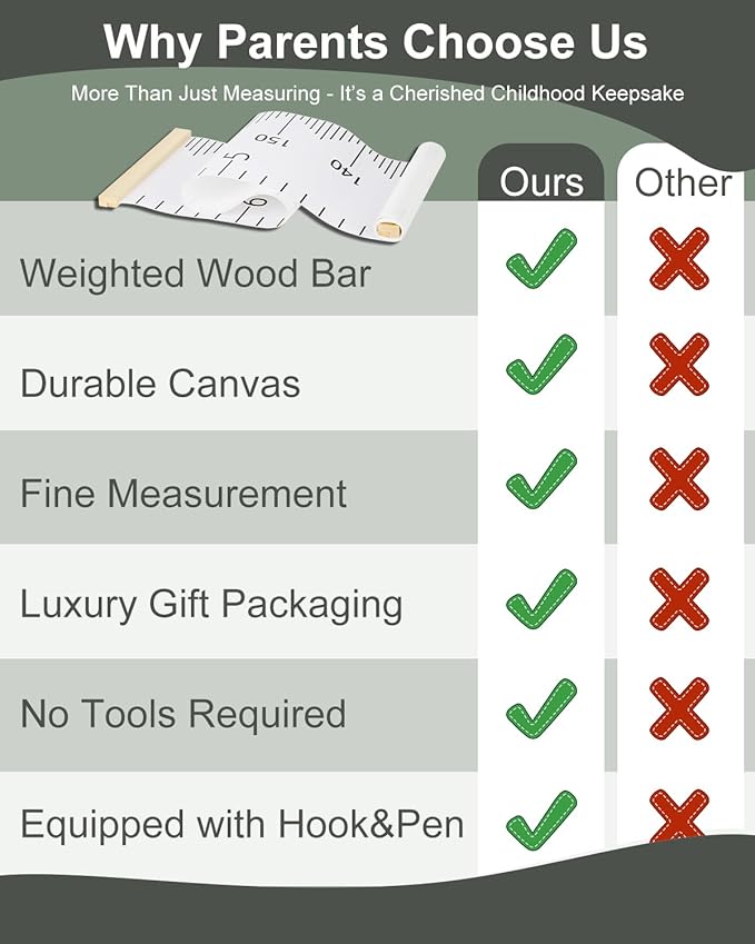 6.5FT Growth Chart for Kids with Wooden Keepsake Box - Children Height Measurement Kit Includes Marker Pen & Wall Hook, Height Tracker Ruler Baby Essentials, Nursery Room Decor Gift for Baby to Teen-CasaMuseHome