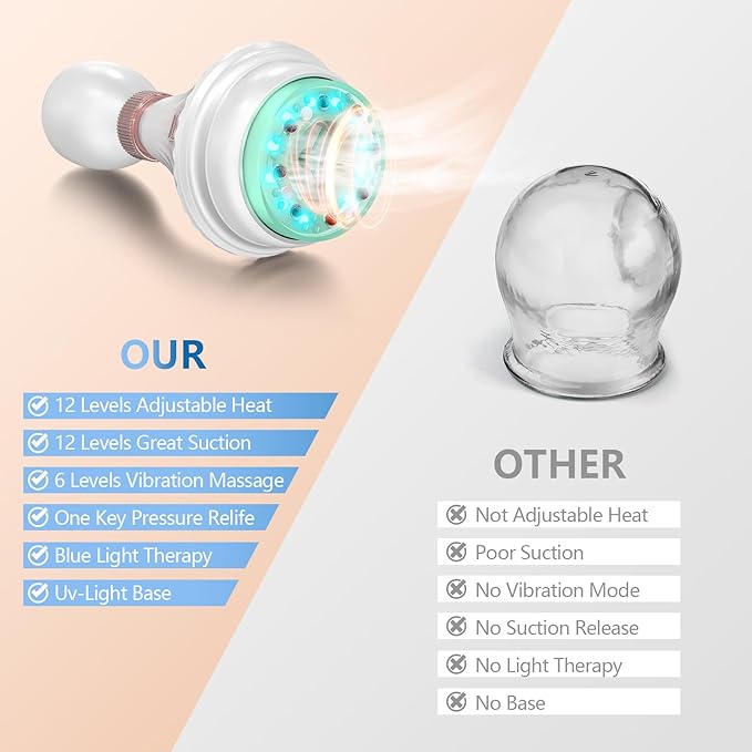 KTS Smart Cupping Therapy Set with Clean Base, 4-in-1 Electric Cupping Therapy Massager, Multi-Function Vacuum Therapy for Pain Relief, Blood Circulation