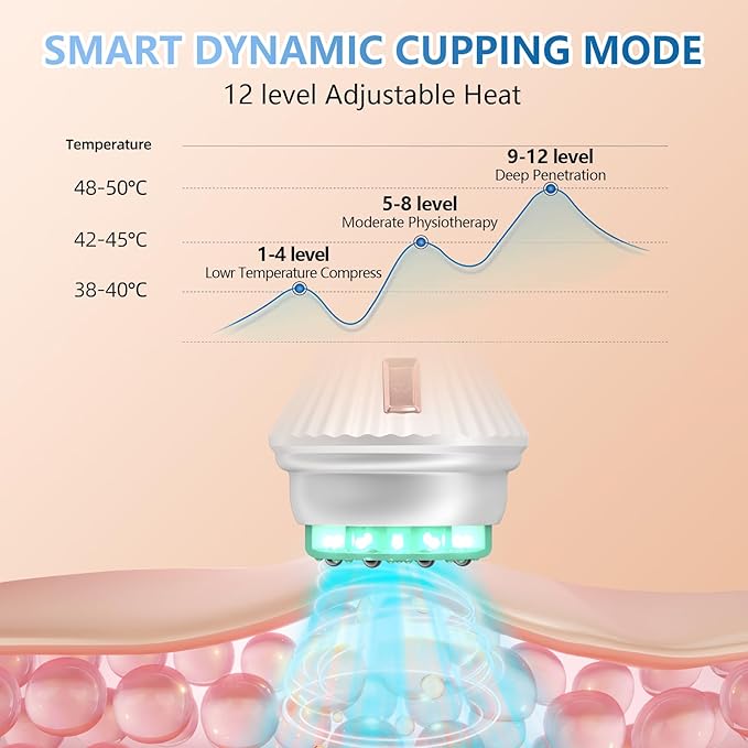 KTS Smart Cupping Therapy Set with Clean Base, 4-in-1 Electric Cupping Therapy Massager, Multi-Function Vacuum Therapy for Pain Relief, Blood Circulation