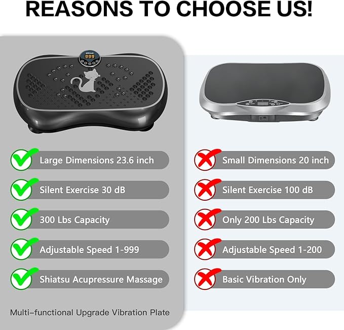 KRYLIX Vibration Plate Machine Exercise Platform for Whole Body Vibration Workout Weight Loss Lymphatic Drainage Fitness Platform Exercise Machine Vibrating Platform for Women Men
