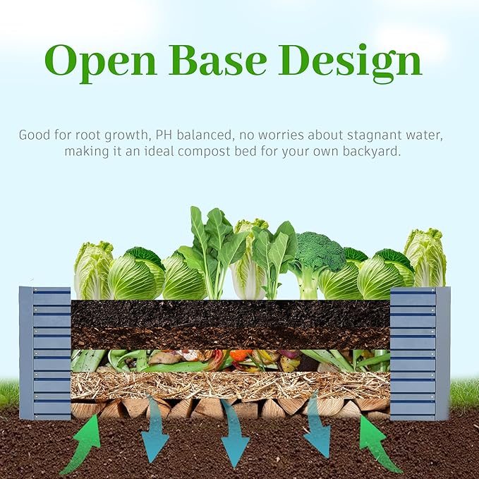 8x4x2 ft Outdoor Raised Garden Bed, Large Metal Planter Raised Beds, Planters for Outdoor Plants for Vegetables, Flowers, Herbs, Fruits, and Succulents.(4 Pcs,Blue)-CasaMuseHome