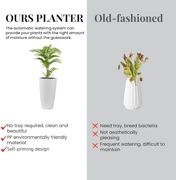 2Pack 22" High Modern Plant Pots Planter-Self-Watering Indoor/Outdoor Planting with Drain Holes, Water Level Monitor, Inner Bucket for Front Porch Patio, White Rattan Conical-CasaMuseHome