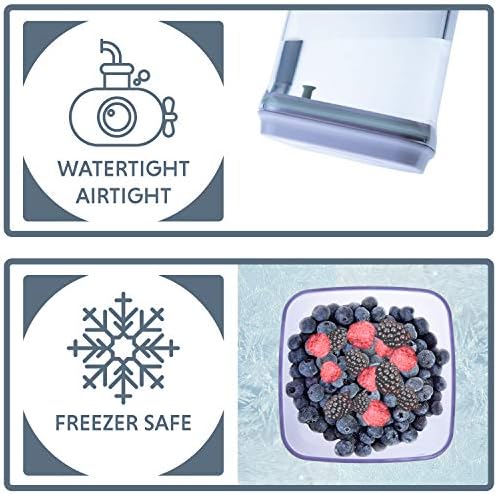 BopTop (5pc Set) Airtight Food Storage Container – Mechanical Silicone Seal Canister - BPA-Free Stackable - 2.5Qt/1.5Qt/.9Qt/.85Qt/.5Qt-CasaMuseHome