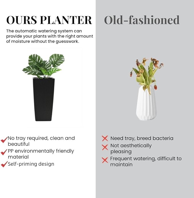 30in Tall Large Plant Pots Planter-Self-Watering Indoor/Outdoor Planting with Drain Holes, Water Level Monitor, Inner Bucket for Front Porch Patio, Black Large-CasaMuseHome