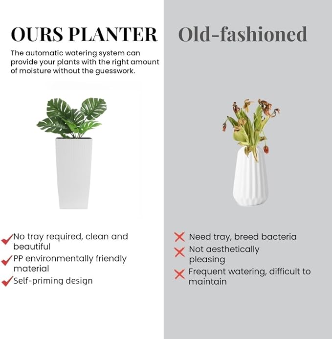 30in Tall Large Plant Pots Planter-Self-Watering Indoor/Outdoor Planting with Drain Holes, Water Level Monitor, Inner Bucket for Front Porch Patio, White Large-CasaMuseHome