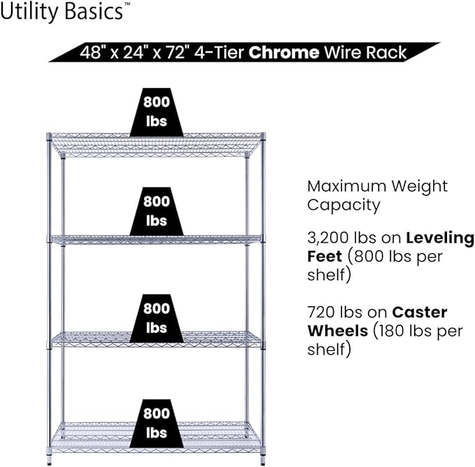 48"x24"x72" Chrome Premium Metal Steel Wire Shelving 4-Tier NSF 3200 LBS MAX Capacity Heavy Duty Storage Rack for Garages, Commercial Spaces, Hospitals, & Schools w/Premium Wheels-CasaMuseHome