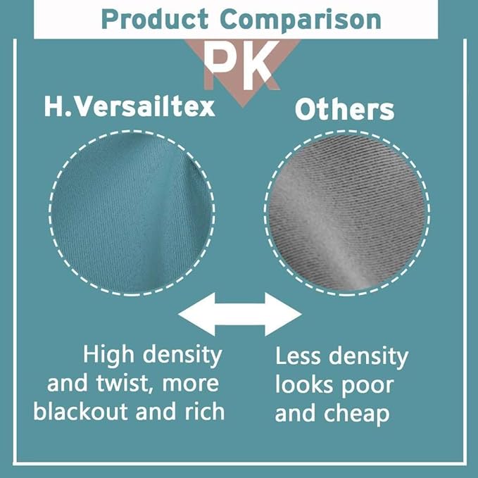 H.VERSAILTEX Thermal Insulated Blackout Drapes Soft and Smooth Microfiber Formaldehyde-Free Curtains for Nursery,Grommet Window Panels,52 by 84 - Inch - Aqua - Set of 2-CasaMuseHome