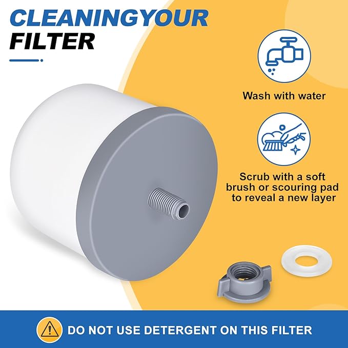 4Pack Replacement Ceramic Dome Water Filter 0.2 to 0.5 micron for Countertop Portable Water Purification System-CasaMuseHome