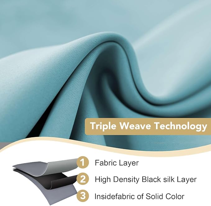H.VERSAILTEX Thermal Insulated Blackout Drapes Soft and Smooth Microfiber Formaldehyde-Free Curtains for Nursery,Grommet Window Panels,52 by 84 - Inch - Aqua - Set of 2-CasaMuseHome