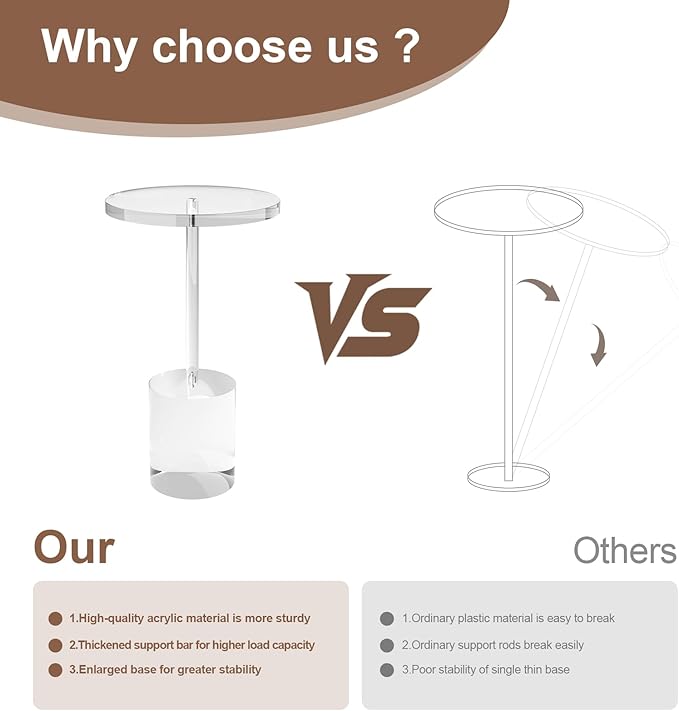 Acrylic End Table, Modern Minimalist Acrylic Side Tables, Clear Side Table for Living Room, Bedroom, Office, Drink Table (12" D x 12" W x 21" H, Transparent)-CasaMuseHome