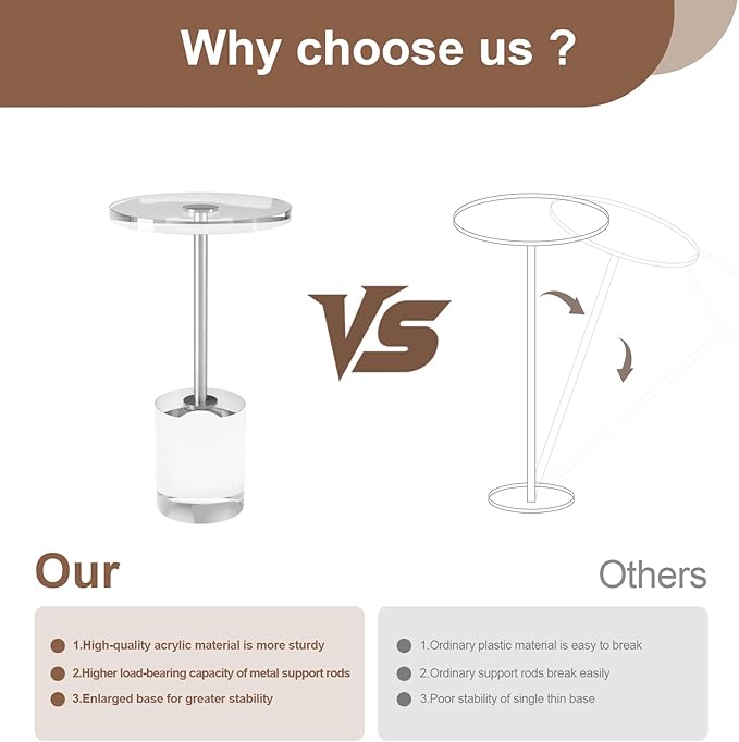 Acrylic End Table, Modern Minimalist Acrylic Side Tables, Clear Side Table for Living Room, Bedroom, Office, Drink Table (12" D x 12" W x 21" H, Silver)-CasaMuseHome