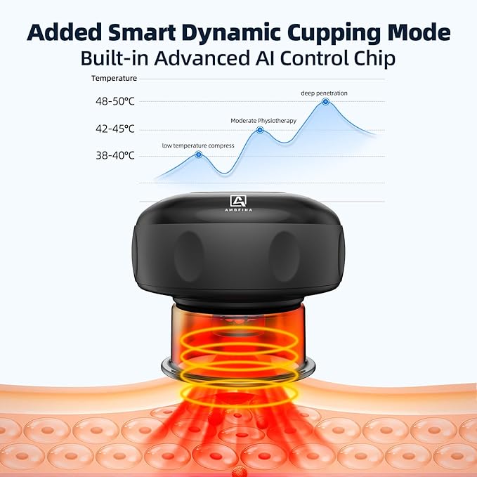 2 Electric Cupping Therapy Set, 5-in-1 Smart Cupping kit with Red Light Therapy, Gua Sha Massage Tool, Relieves Neck Shoulder Back Aches Muscle Soreness, Improves Blood Circulation-CasaMuseHome