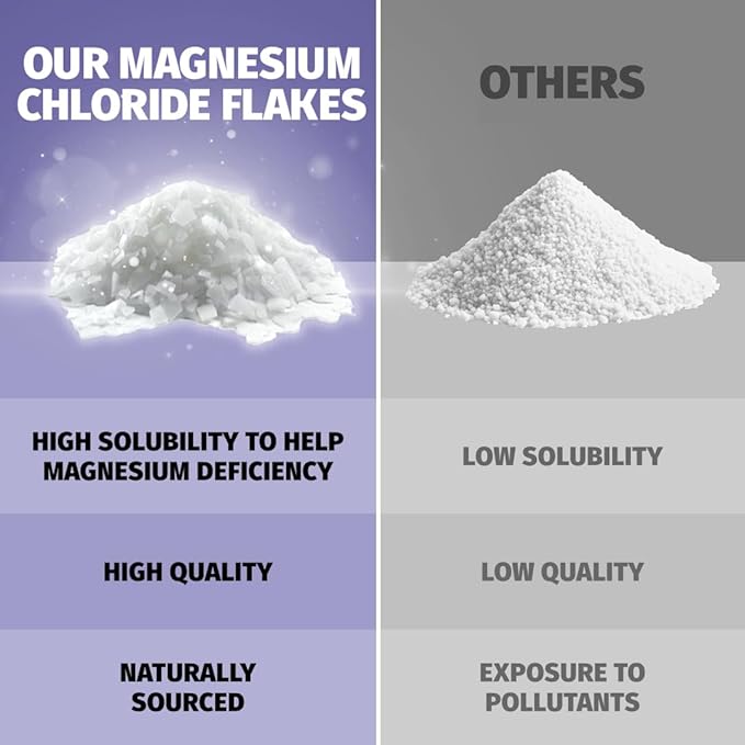 3 Pack Bundle: Coach Soak Recovery Bath Soak, Epsom Salt Bulk - Bath Salts Bulk, 3 Pack Bundle - Total of 9 Pounds (Lavender)-CasaMuseHome