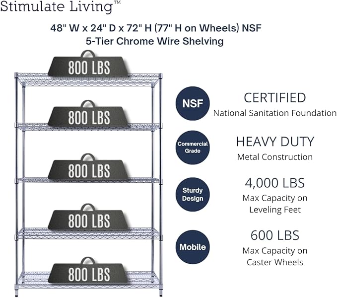 48"x24"x72" Prime Heavy Duty Chrome 5-Tier Steel Wire Shelving NSF 4000 LBS MAX Capacity Storage Rack for Commercial, School, Home, Garage, Warehouse, Industrial, and Hospital Uses (with Wheels)-CasaMuseHome