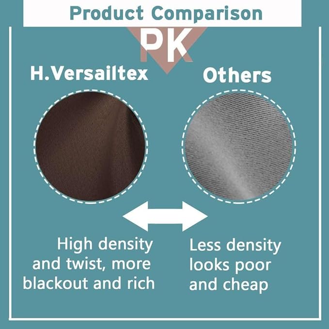 H.VERSAILTEX Thermal Insulated Blackout Curtains - Antique Copper Grommet Top Window Drapes - Chocolate Brown - 52" W x 72" L - (Set of 2 Panels)-CasaMuseHome