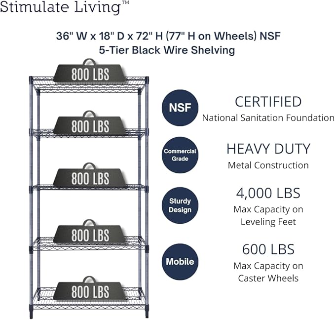 36"x18"x72" Prime Heavy Duty Black 5-Tier Wire Shelving NSF 4000 LBS MAX Capacity Storage Rack for Commercial, Hospital, School, Garage, and Kitchen Uses (with Wheels)-CasaMuseHome