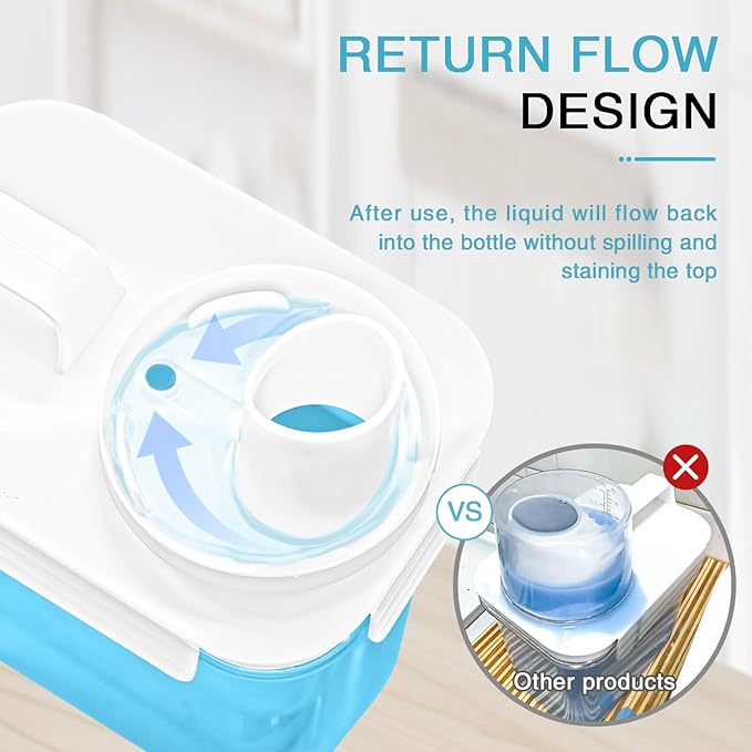 2 Pack Laundry Detergent Dispenser, 78oz Detergent Dispenser, Refluxable Laundry Detergent Container, Plastic Liquid Laundry Detergent Dispenser for Laundry Room Organization with 6 Labels-CasaMuseHome