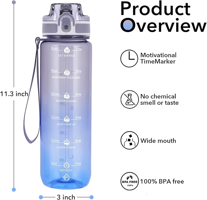 32oz Motivational Water Bottles with Time Marker & Fruit Strainer, Transparent Gradient Color Water Bottle with Times to Drink, Leakproof & BPA Free, Reusable Bottle with Strap (No Straw)-CasaMuseHome