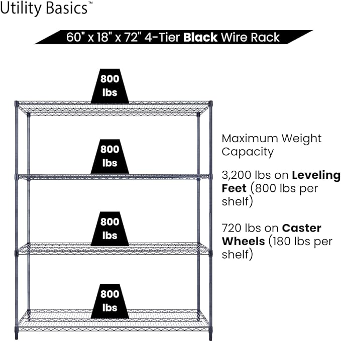 60"x18"x72" Black Premium Metal Steel Wire Shelving 4-Tier NSF 3200 LBS MAX Capacity Heavy Duty Storage Rack for Garages, Commercial Spaces, Hospitals, & Schools w/Premium Wheels-CasaMuseHome