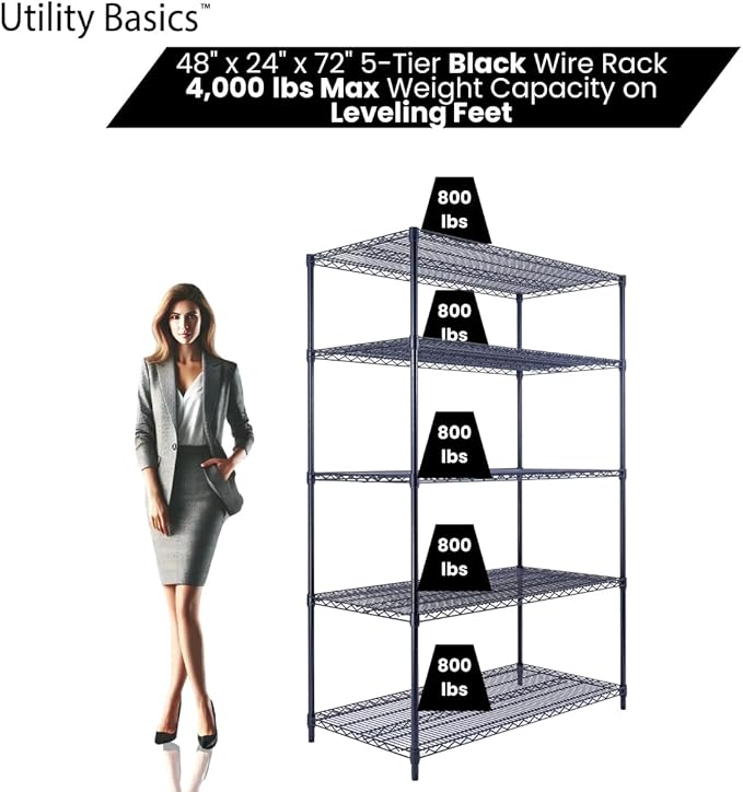 48"x24"x72" Black 5-Tier Premium Wire Shelving NSF 4000 LBS MAX Capacity Heavy Duty Steel Storage Rack for Warehouses, Garages, Hospitals, Commercial Spaces, & Schools w/Premium Wheels-CasaMuseHome