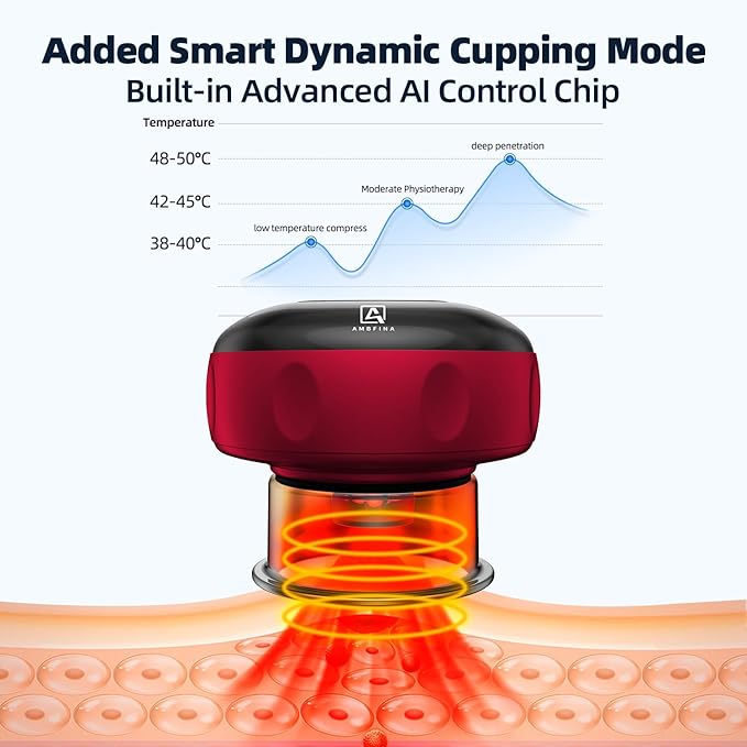 2 Electric Cupping Therapy Set, 5-in-1 Smart Cupping kit with Red Light Therapy, Gua Sha Massage Tool, Relieves Neck Shoulder Back Aches Muscle Soreness, Improves Blood Circulation - Red-CasaMuseHome