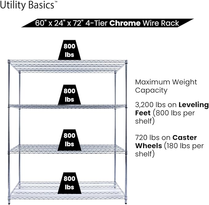 60"x24"x72" PREMIUM METAL STEEL 4-Tier Wire Shelving NSF 3200 LBS MAX Capacity Heavy Duty Storage Rack for Hospitals, Schools, Commercial Spaces, and Garages w/PREMIUM Wheels-CasaMuseHome