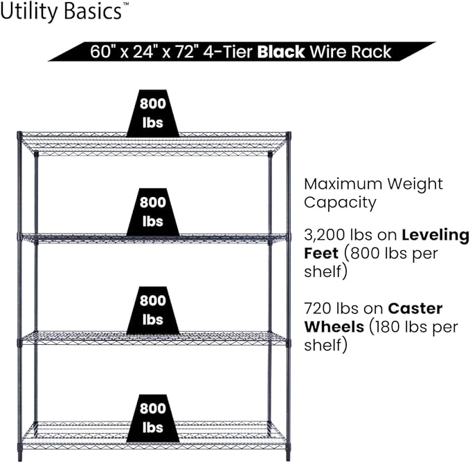 60"x24"x72" Premium Metal Steel 4-Tier Wire Shelving NSF 3200 LBS MAX Capacity Heavy Duty Storage Rack for Hospitals, Schools, Commercial Spaces, and Garages w/Premium Wheels-CasaMuseHome