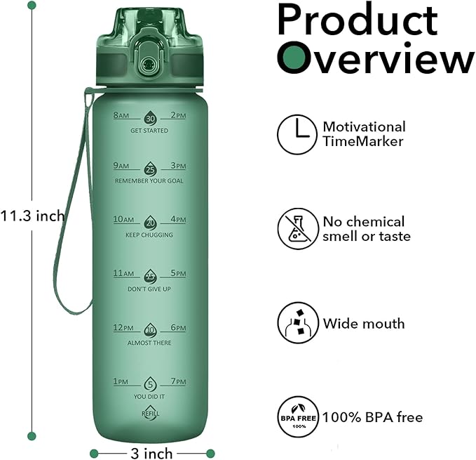 32oz Motivational Water Bottles with Time Marker & Fruit Strainer, Transparent Gradient Color Water Bottle with Times to Drink, Leakproof & BPA Free, Reusable Bottle with Strap (No Straw)-CasaMuseHome