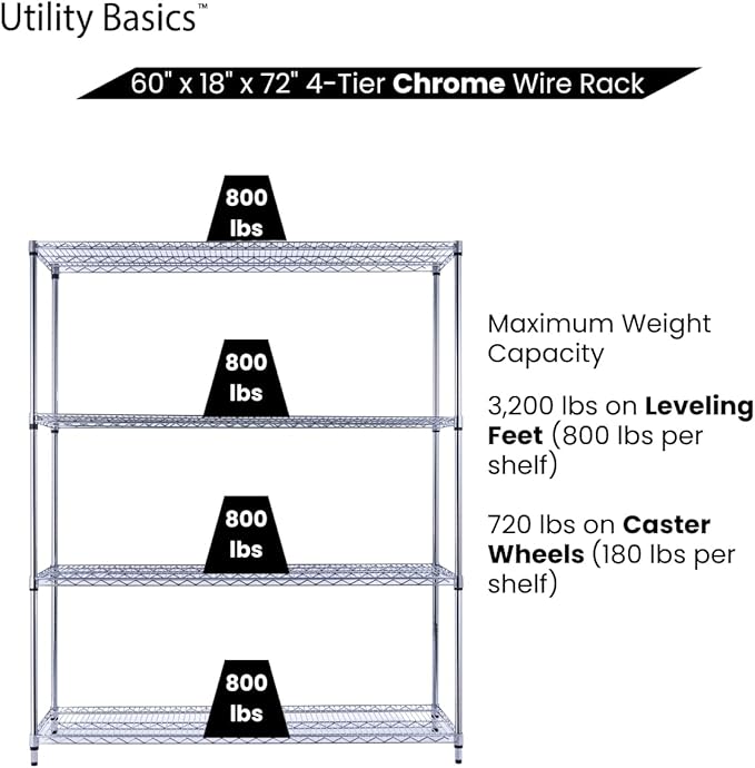 60"x18"x72" Chrome Premium Metal Steel Wire Shelving 4-Tier NSF 3200 LBS MAX Capacity Heavy Duty Storage Rack for Garages, Commercial Spaces, Hospitals, & Schools w/Premium Wheels-CasaMuseHome