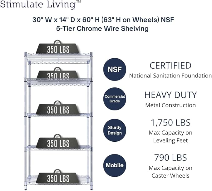 30"x14"x60" PRIME HEAVY DUTY Chrome 5-Tier Wire Shelving 1,750 LBS MAX Capacity Storage Rack for Commercial, School, Home, Garage, Warehouse, Industrial, and Hospital Uses (with Wheels)-CasaMuseHome