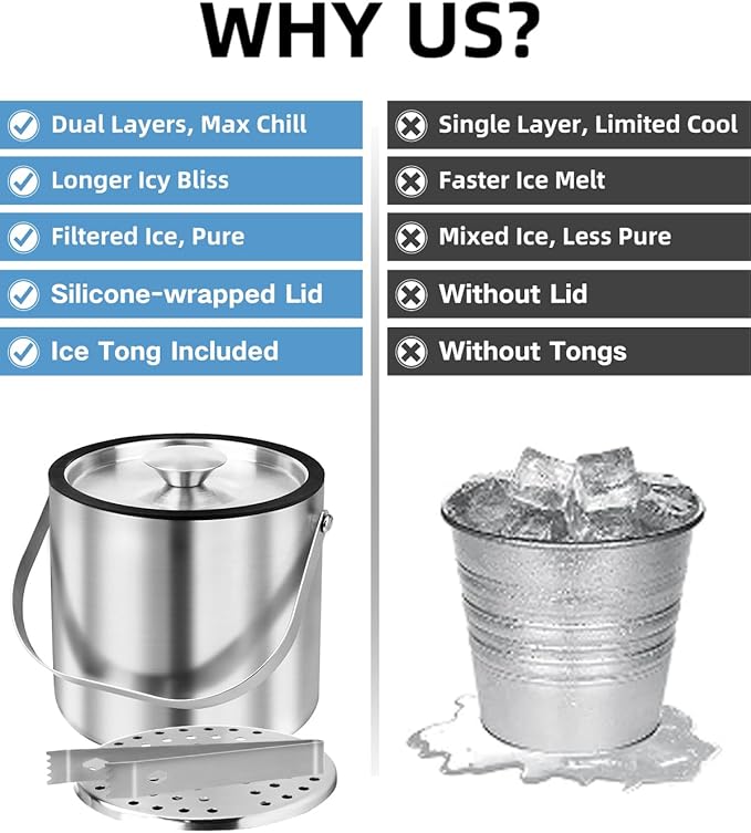 3L Double Wall Ice Bucket with Silicone Lid, Tongs & Scoop Insulated Ice Buckets for Parties & Cocktail Bar,[Silicone Lid for Longer Ice] Large Wine Bar Bucket Stainless Champagne Chiller-CasaMuseHome