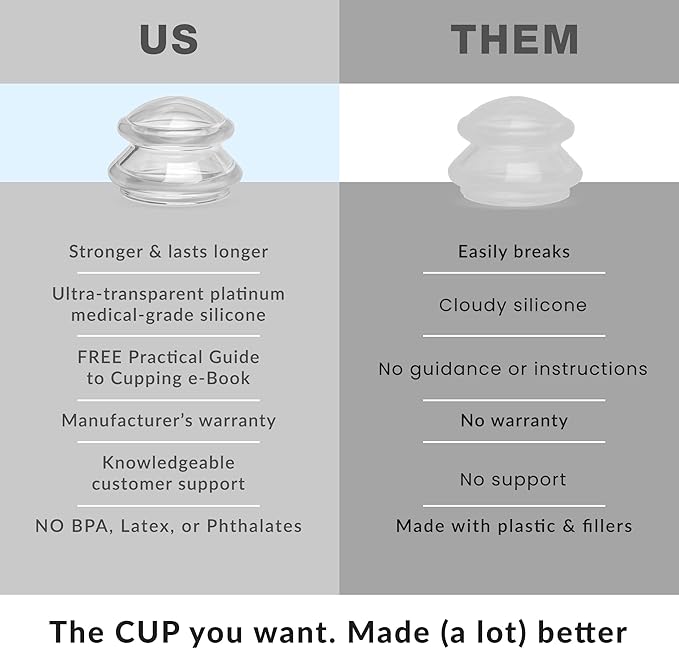 8 Edge Cups Silicone Cupping Therapy Set Professional Massage Cupping Cups for Cupping Therapy Cupping Kit for Massage, Myofascial Release, Cellulite Reduction (Lure Clear)-CasaMuseHome