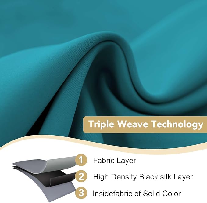 H.VERSAILTEX Thermal Insulated Blackout Curtains Soft and Smooth Baby Boy Room Window Panels,Formaldehyde-Free,Grommet,52 by 63 - Inch - Turquoise Blue - Set of 2-CasaMuseHome