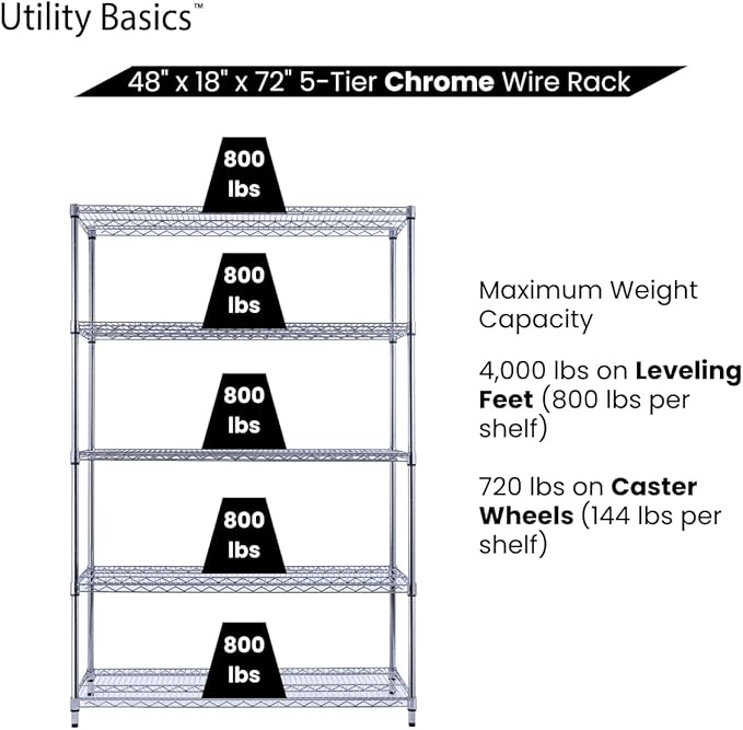 48"x18"x72" Chrome 5-Tier PREMIUM Wire Shelving NSF 4000 LBS MAX CAPACITY Heavy Duty Steel Storage Rack for Warehouses, Garages, Hospitals, Commercial Spaces, & Schools w/PREMIUM WHEELS-CasaMuseHome