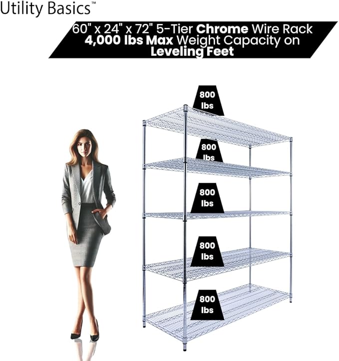 60"x24"x72" Chrome 5-Tier PREMIUM Wire Shelving NSF 4000 LBS MAX CAPACITY Heavy Duty Steel Storage Rack for Warehouses, Garages, Hospitals, Commercial Spaces, & Schools w/PREMIUM WHEELS-CasaMuseHome