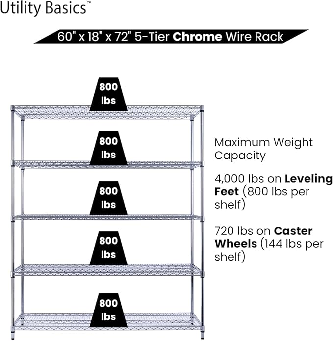 60"x18"x72" Chrome 5-Tier PREMIUM Wire Shelving NSF 4000 LBS MAX CAPACITY Heavy Duty Steel Storage Rack for Warehouses, Garages, Hospitals, Commercial Spaces, & Schools w/PREMIUM WHEELS-CasaMuseHome