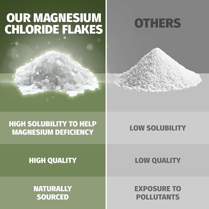 5 Pack Bundle: Coach Soak Recovery Bath Soak, Epsom Salt Bulk, Bath Salts Bulk, 5 Pack Bundle, Total of 15 Pounds (Eucalyptus Tea Tree)-CasaMuseHome