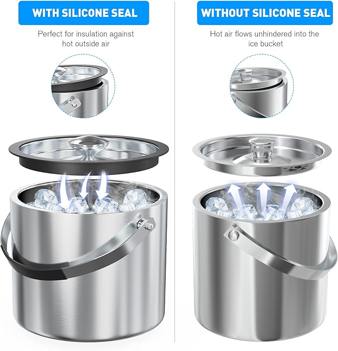 3.2 Liter Ice Bucket with Silicone Lid, Strainer, Tongs, Double Wall Insulated Stainless Steel Ice Bucket Wine Bucket for Cocktail Bar and Parties-CasaMuseHome