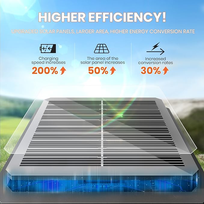 6 Pack Super Bright Solar Lights Outdoor,Solar Pathway Lights Outdoor,IP65 Waterproof Solar Garden Lights Solar Powered Landscape Lighting for Yard Patio Walkway Driveway Pathway (Warm White)-CasaMuseHome