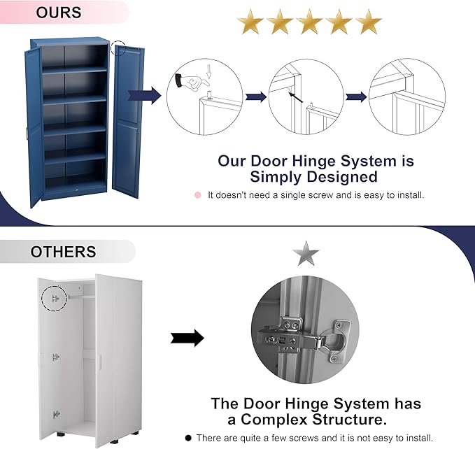 71" Storage Cabinet, Metal Pantry Cabinet, Kitchen Pantry Storage Cabinets with Doors and 4 Shelves, Cabinets for Laundry Room, Living Room, Dinning Room, Assembly Required, Blue-CasaMuseHome