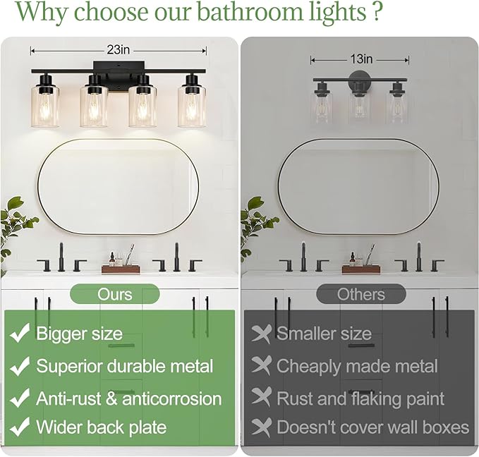 4-Light Bathroom Light Fixtures, Matte Black Modern Vanity Lights with Clear Glass Shades, Bathroom Wall Lamp for Mirror Living Room Cabinet Bedroom Porch-CasaMuseHome