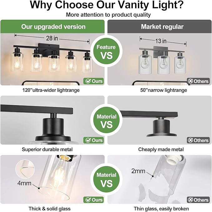 5-Light Bathroom Light Fixtures, Matte Black Modern Vanity Lights with Clear Glass Shades, Bathroom Vanity Light for Mirror Living Room Cabinet Bedroom Porch-CasaMuseHome