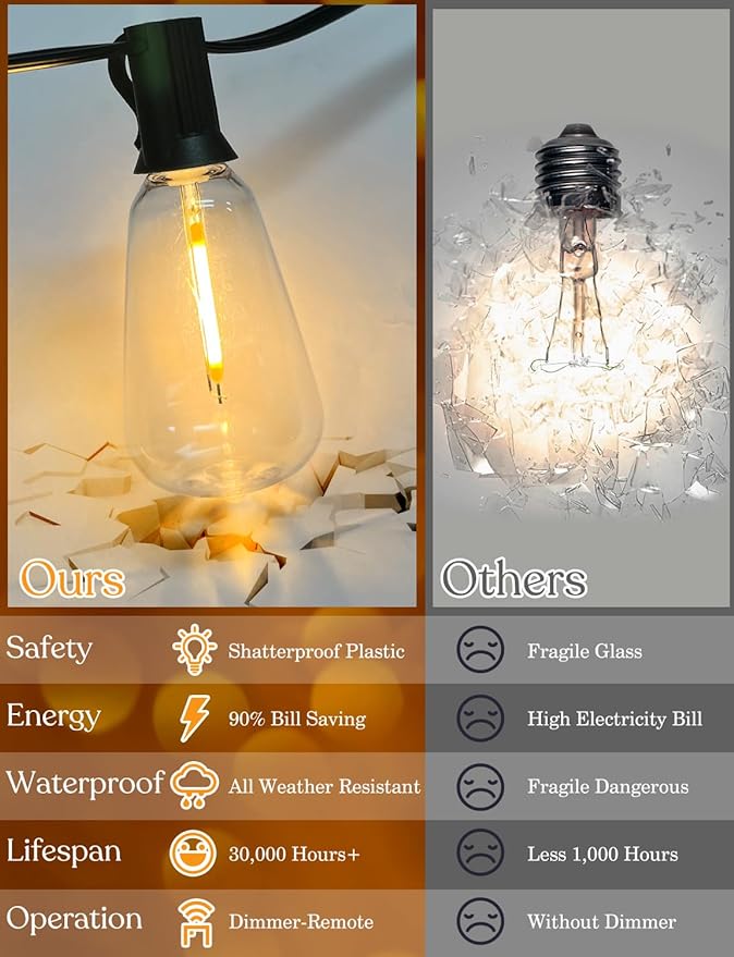 200FT Outdoor Lights for Patio – Dimmable String Lights for Outside with Remote – LED Hanging Lihgts Waterproof Shatterproof ST38 Edison Bulbs for Backyard Cafe Bistro Porch Christmas Party-CasaMuseHome