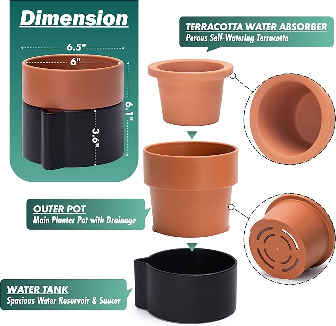 6.5 Inch Self-Watering Planter Pot with Terracotta Insert, Deep Water Reservoir, and Ceramic-Alike BPA-Free Plastic Pot for Plant, Modern Planter for Houseplants, Black/Terracotta, 53-B-S-5-CasaMuseHome