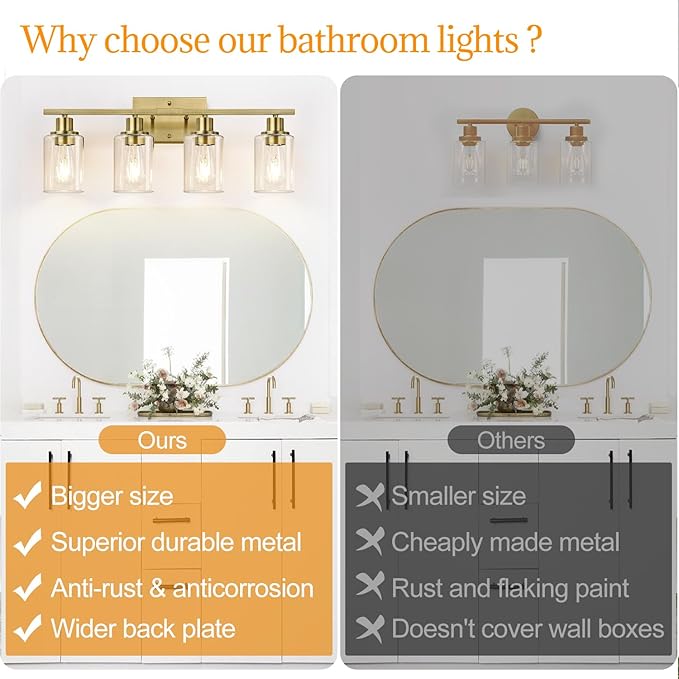 4 Light Bathroom Light Fixtures, Brass Vanity Lights for Bathroom with Clear Glass Shades, Modern Bathroom Wall Sconces for Mirror Living Room Cabinet-CasaMuseHome