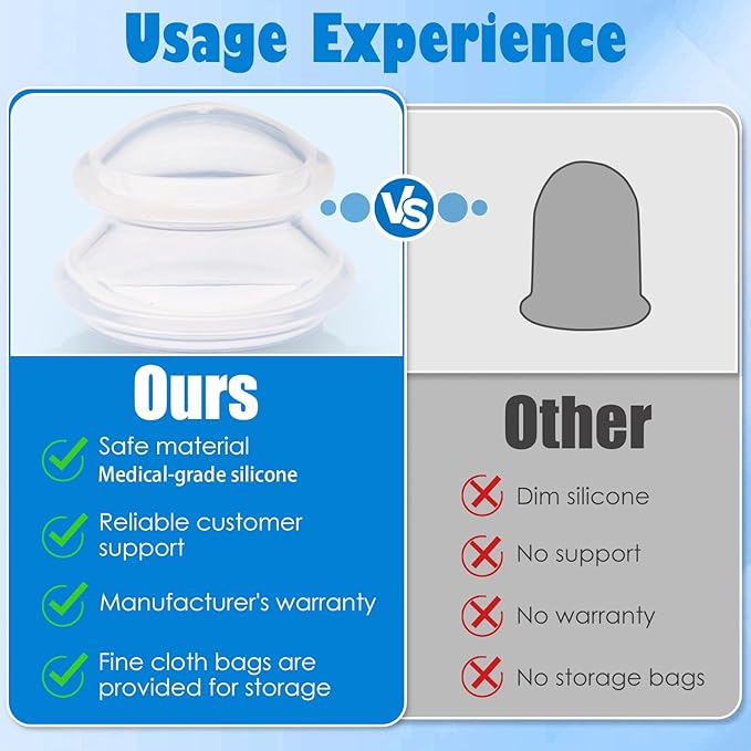 4 Pcs Cupping Therapy Professional Silicone Cupping Set,Suitable for Body Massage/Deep Myofascial Release/Pain Relief/Muscle Relaxation & More (Clear,4pcs)-CasaMuseHome