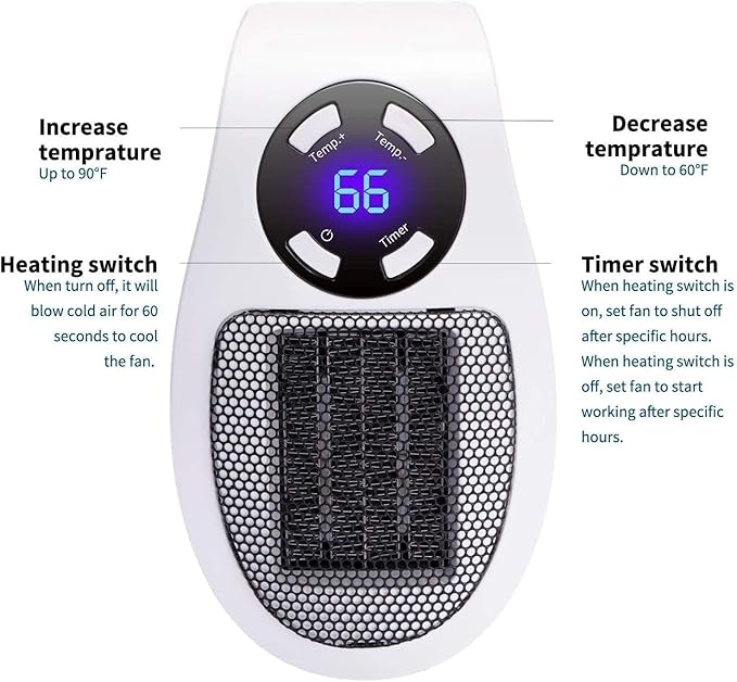 450W Programmable Space Heater, Remote Wall Outlet Electric Space Heater as Seen on TV with Adjustable Thermostat and Timer and Led Display, Compact for Office Dorm Room, 2 Pack-CasaMuseHome