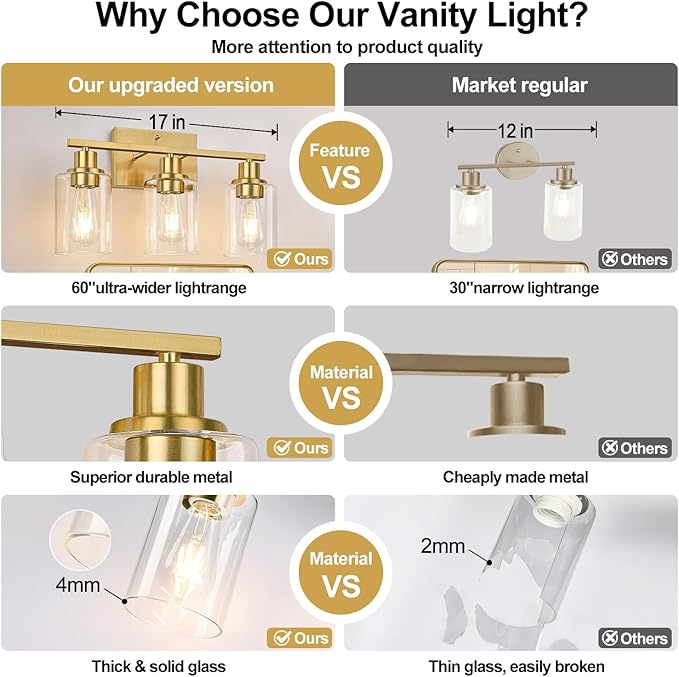 3-Light Vanity Lights with Clear Glass Shades, Brushed Gold Bathroom Light Fixtures Over Mirror, Modern Bathroom Wall Lamp for Mirror Living Room Cabinet Bedroom Porch-CasaMuseHome