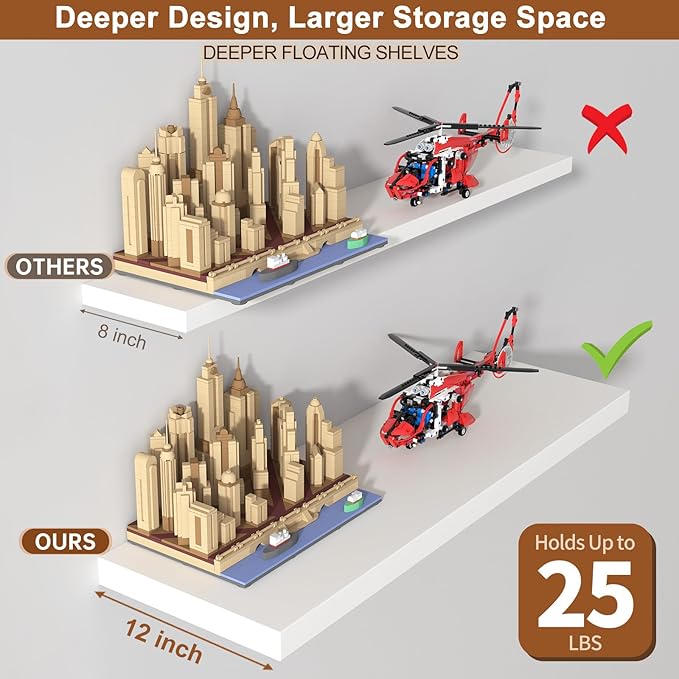 40 Inch Floating Shelf 2 Pack Large Floating Shelves for Wall No Drilling Accessories Included Deep Wall Shelves for Living Room Kitchen Farmhouse 40" W x 12" D x 1.2" White-CasaMuseHome